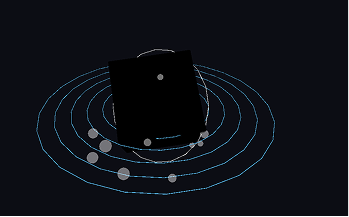 Activity 1